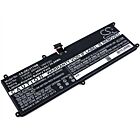 Batteri for Dell Latitude 11 5175, Latitude 11 5179, Latitude VHR5P 7.6 V 4600 mAh Li-Polymer