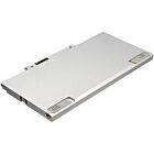 Batteri for Panasonic CF-AX2, CF-AX3, Lets Note AX2, Toughbook CF-VZSU81 7.2 V 4200 mAh Li-ion
