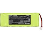 Batteri for Roto WDT-S, RT2, SF G2, SF G3, SF G4, ZRO RT SF, Z GPRHC212B206 12 V 1800 mAh Ni-MH