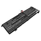 Batteri for Lenovo Legion Slim 5 14APH8, Legion Slim 5 14APH8 5B11K39112 15.52 V 4700 mAh Li-Polymer