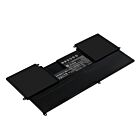 Batteri for Vizio CT15-A5, CT15-A2, CT15-A1, CT15-A0, CT15 SQU-1108 7.4 V 6950 mAh Li-Polymer