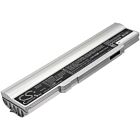 Batteri for Panasonic CF-LX, CF-LX3, CF-LX3DDABR, CF-LX3DDAWR, CF-VZSU90E 10.8 V 6800 mAh Li-ion