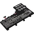 Batteri for Asus UX560UQ, Q534UX-B, Q534U, Q524U, Q524UQ-BBI7T 0B200-02010200 15.2 V 3300 mAh Li-Polymer