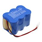 Batteri for B.Braun Syringe Pump Perfusor FM Seringue D, Pouss 34506357 7.2 V 3000 mAh Ni-MH