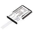 Batteri for KOAMTAC KDC-300, KDC-250, KDC350R2, KDC-699200, KD KDC-BAT300 3.7 V 1200 mAh Li-ion