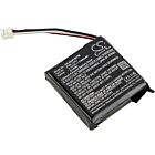 Batteri for Standard Horizon HX150; Horizon HX150 FNB-124LI 7.4 V 1100 mAh Li-Polymer