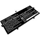 Batteri for Lenovo YOGA 910, YOGA 910-13IKB, YOGA 910-13IKB-80 L15M4P23 7.68 V 8100 mAh Li-Polymer