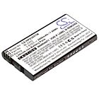 Batteri for Hytera BD300, BD302, BD302i, BD352i BL2202 3.8 V 2000 mAh Li-ion