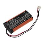 Batteri for Dell Wireless 360 Speaker AE715 7.4 V 2460 mAh Li-ion