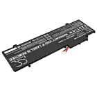 Batteri for Gateway GWTN156-7BK, GWTN141-2BL, GWTN141-4bk, GWT 5376275P 11.4 V 4500 mAh Li-Polymer