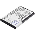 Batteri for Microsoft Lumia 435, Lumia 532, RM-1070; Nokia Lum BV-5J 3.7 V 1550 mAh Li-ion