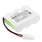 Batteri for Twinbird HC-E202, HC-E202W, HC-E22C, HC-EB02, HC-E 902446 3.6 V 2000 mAh Ni-MH