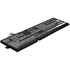 Batteri for Razer RZ09-00830500-R3U1, RZ09-00830100-R3U1, Blad GMS-C60 11.1 V 5100 mAh Li-Polymer