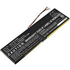 Batteri for Gateway Aero 14 K7; Aorus 17 YA Gaming; Gigabyte A GAG-J40 15.2 V 6100 mAh Li-Polymer