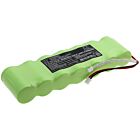 Batteri for Rover Atom Light, HD ProTab, HD Pro, HD Touch, HD Bat-Pack-STC3 8.4 V 4200 mAh Ni-MH