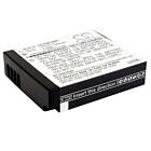 DMW-BLH7 Batteri til Panasonic Lumix DMC-GM1, GM5 serier 7.2V 600mAh 