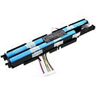 Batteri for Rowenta RH9159WO, RH9159WO/2D0R, TY9179WO/2D1, TY9 RS-2230001774 25.9 V 3400 mAh Li-ion