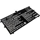Batteri for Lenovo Yoga 900S-12ISK, Yoga 900S 12ISK, Yoga 4S, L15M4P20 7.4 V 6900 mAh Li-Polymer
