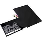 Battery for MSI GS60 PX60 S60 BTY-M6F, MS-16H2 
