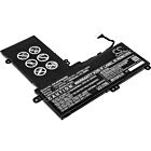 Batteri for HP Pavilion X360 11-U000, Pavilion X360 11-U000ng, NU03XL 11.55 V 3600 mAh Li-ion