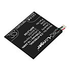Batteri for HTC Butterfly 3, Butterfly 3 LTE, B830x, B3 B0PL2100 3.83 V 2700 mAh Li-Polymer