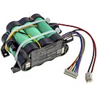 Batteri for DeLonghi Colombina XLR24LI, Colombina XLR24LI.BL Colombina 5519210401 25.9 V 2500 mAh Li-ion