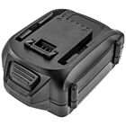 Batteri for Worx 20V PowerShare, WG545, WG151, WG151.5, WG155, WA3520 20 V 4000 mAh Li-ion