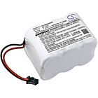 Batteri for Horizon HDSM, HDSM USB, HDTM, USB Plus Satellite m BP1530 7.2 V 3000 mAh Ni-MH