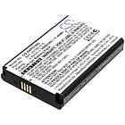Batteri for Sonim XP5, XP5s, XP5700, XP5800 BAT-03180-01S 3.8 V 3000 mAh Li-ion