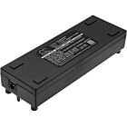 Batteri for Mackie FreePlay Personal PA 2043880-00 7.4 V 5200 mAh Li-ion