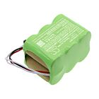 Batteri for Pyle PUCRC15, PUCRC15BAT, PUCRC17 Pure FD-RSW-7.2 7.2 V 2800 mAh Ni-MH