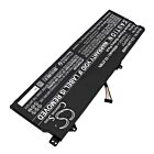 Batteri for Lenovo Thinkbook 14 G4+IAP, ThinkBook 16 G4+ ARA, L21M3PD7 11.52 V 4850 mAh Li-Polymer