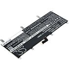 Batteri for Dell Venue 10 5000, Venue 10 5050 8WP5J 3.7 V 8600 mAh