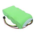 Batteri for Fluke ScopeMeter 124, ScopeMeter 123, ScopeMeter 1 BP130 4.8 V 3000 mAh