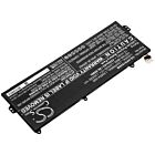 Batteri for HP Pavilion 15-CS1004NA, Pavilion 15-cs1005na, Pav HSTNN-IB8S 15.4 V 4350 mAh Li-Polymer