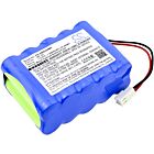 Batteri for Smiths Corporation TOP-5300, TOP Infusion Pumps 22 BP-53 12 V 2000 mAh Ni-MH