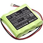 Batteri for Imada DST-11 Digital Force Gauge 482-BH3PER 4.8 V 2000 mAh Ni-MH