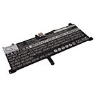 Batteri for Dell XPS 10 JD33K 7.4 V 3600 mAh