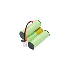 Batteri for Fluke 1521 Thermometer, 1522 Thermometer, Testpath 1650740 3.6 V 2500 mAh
