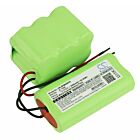 Batteri for ZEPTER PWC-400, Turbohandy 2 in 1 E-1486 12 V 3000 mAh Ni-MH