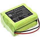 Batteri for Yale HSA3095 Home Monitoring Alarm Control Panel GP60AAS6YMX 7.2 V 1500 mAh Ni-MH