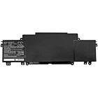 Batteri for Thunderobot 911M-M1A, 911M-M5, 911M-M3, 911-S2e, 9 SQU-1406 14.4 V 5100 mAh Li-ion