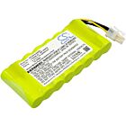 Batteri for Gossen Metrawatt MAVOWATT 230, MAVOWATT 240, MAVOW BP-HDPQ 9.6 V 2000 mAh Ni-MH