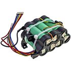 Batteri for DeLonghi Colombina XLR25LE.GY, Colombina XLR25LM.B XLR25 25.9 V 2500 mAh Li-ion