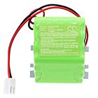 Batteri for GEZE ECturn 131473 19.2 V 700 mAh Ni-MH