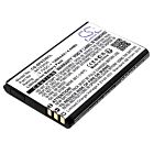 Batteri for SpectraLink S33, S33 DECT, S33 DECT Handset 84743430 3.7 V 1200 mAh Li-ion