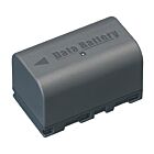 BN-VF823 JVC 7.4 Volt 2400 mAh kompatibelt