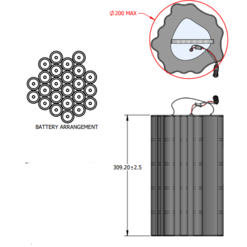 4S30P 120 stk Saft LS33600, dioder, sikring, innkapsling, løftestropp  og plugg (prototyp)