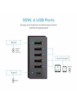 Orico multi-USB lader 6 porter USB-C og USB 110-240VAC input 