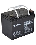 AGM Deep Cycle batteri 12V 33Ah 195x130x168 mm + høyre